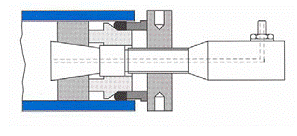 Размеры, тип 1a